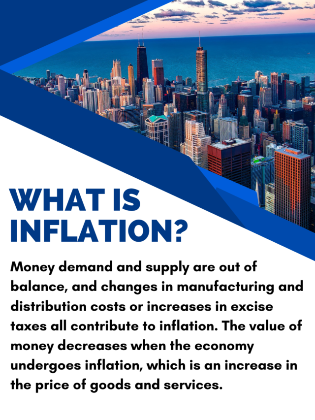 what is inflation?