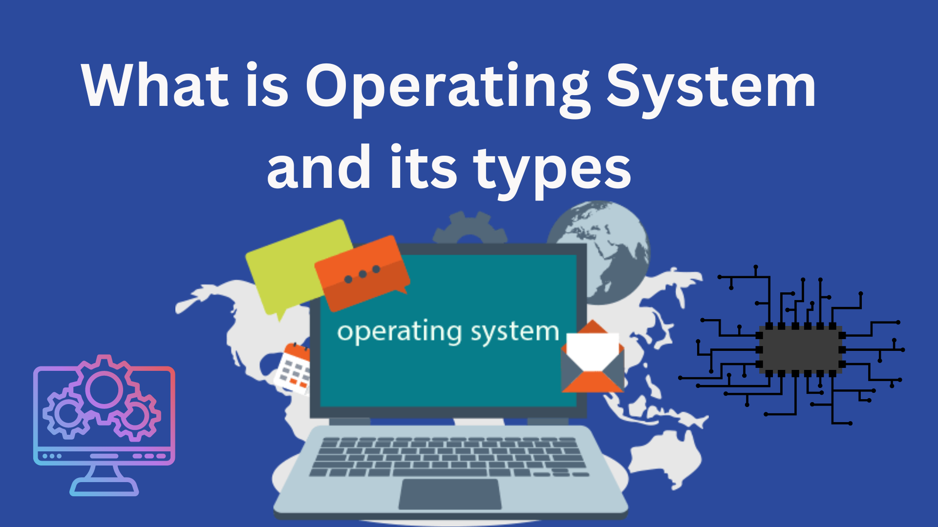 What is Operating System and its types?